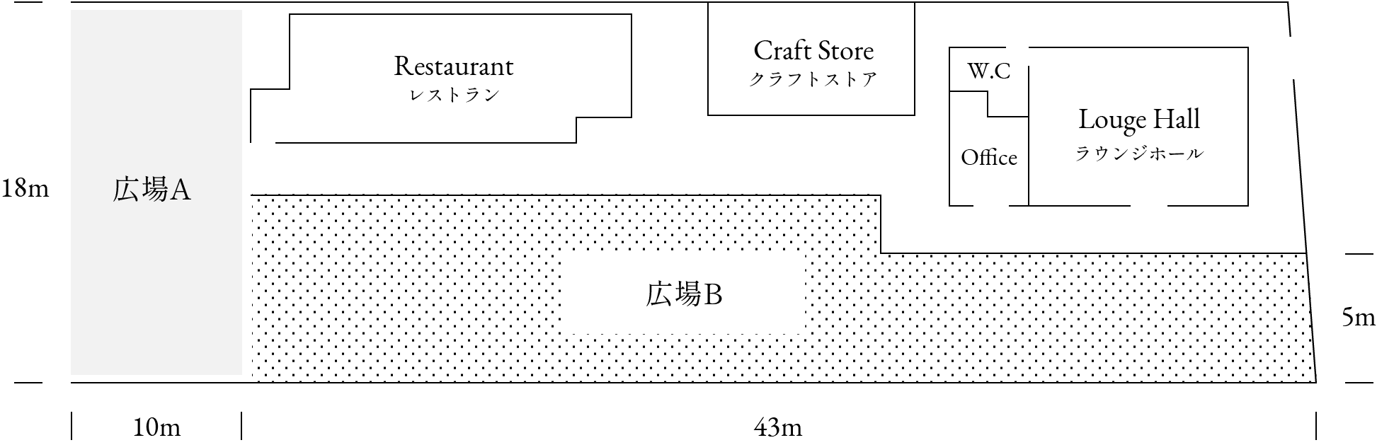 広場図